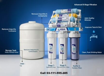 aqua 8 stages water filter in Pakistan