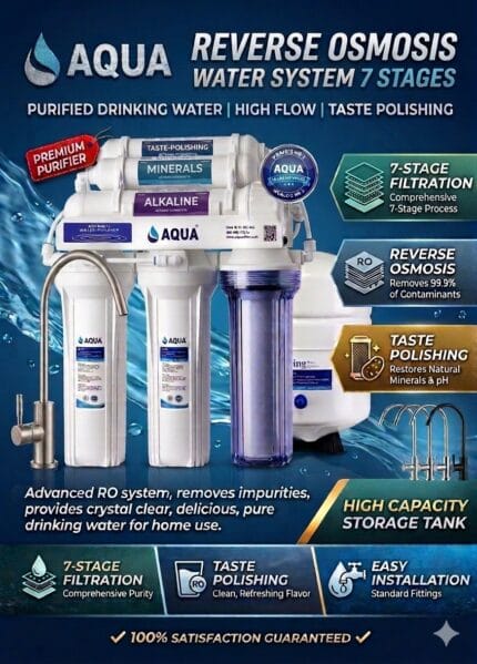 7 Stages RO Water Filter Price in Pakistan – Best Water Filter for Home | AquaSafe RO System